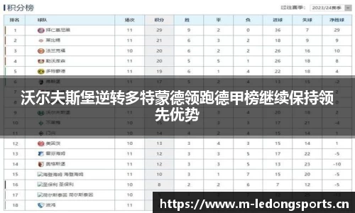 ld乐动体育官网