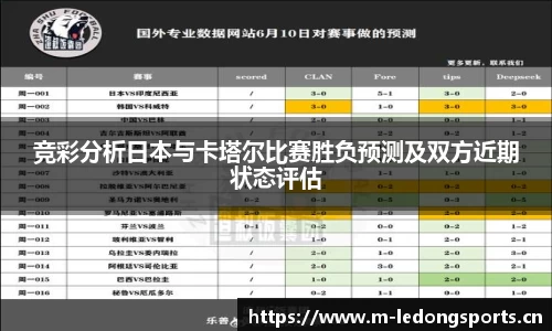 ld乐动体育